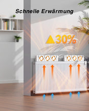 Load image into Gallery viewer, Yuanj 2er-Pack Heizkörper Ventilator Leise, Heizungsventilator für Heizungen und Unterheizungen, Langlebiger Heizungslüfter Bis zu 22% Energieeinsparung, Lüfter für Heizkörper
