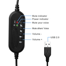 Load image into Gallery viewer, USB Headset with Microphone, Computer Headset with Microphone for PC Laptop, Wired Headset with Volume Control for Call Center / Office / Online Course Chat / Skype / Google Voice ECC (MIC11)
