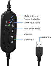 Load image into Gallery viewer, USB Headset with Microphone, Computer Headset with Microphone for PC Laptop, Wired Headset with Volume Control for Call Center / Office / Online Course Chat / Skype / Google Voice ECC (MIC12)
